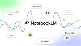 NotebookLM「語音摘要」新增支援中文等超過50種語言。（圖／Google提供） 