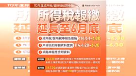 ▲【2025報稅祕笈】綜所稅5大新制一次看懂！銀行刷卡繳稅優惠回饋在這裡（圖／財政部提供）