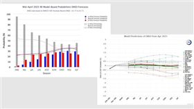 （圖／翻攝自賈新興臉書）