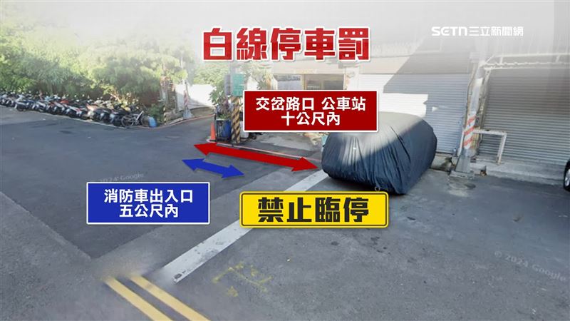若停白線的位置靠近路口轉角或是非順向停車，也會被警察開罰單。(資料照)