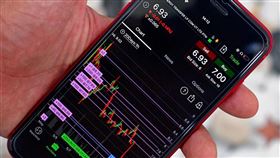 ▲時序進入五月，台股主動式ETF成布局關鍵。（圖／記者師瑞德攝影）