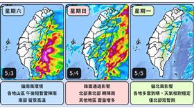 ▲最近天氣變化快速，氣溫上上下下。（圖／翻攝自天氣風險 WeatherRisk臉書）
