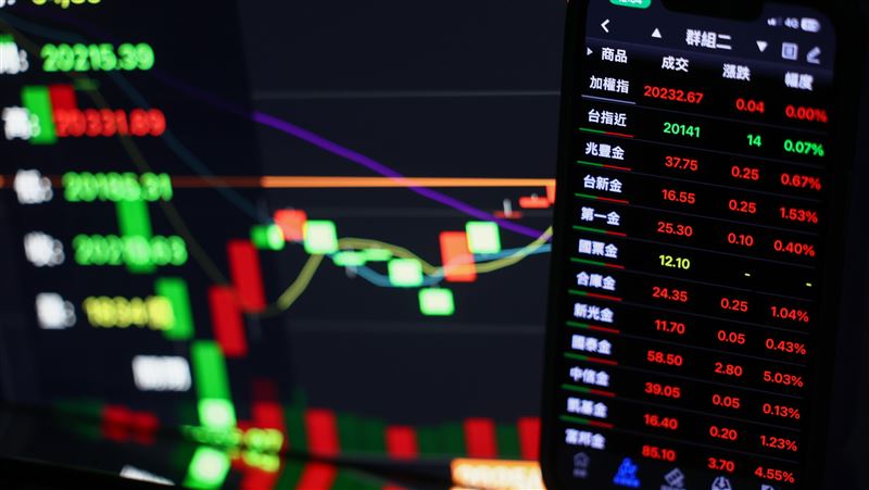 股匯雙漲！八大公股銀反向操作提款這檔