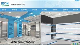 ▲汽車事業營運規模持續保持成長，劍麟第一季EPS為1.84元。（圖／翻攝自劍麟官網）