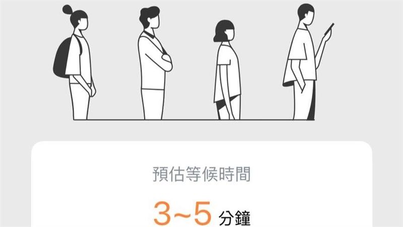 台幣強升！瘋搶美元「線上排隊」塞爆網銀