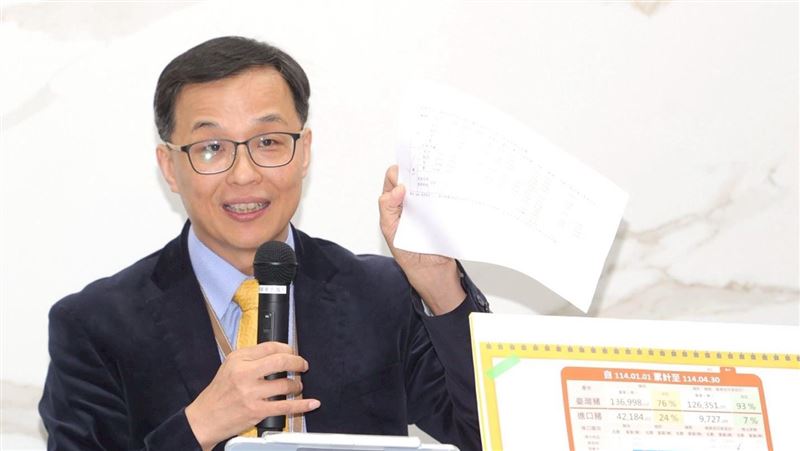 首批萊豬輸台了！民眾該慌？食藥署長親答