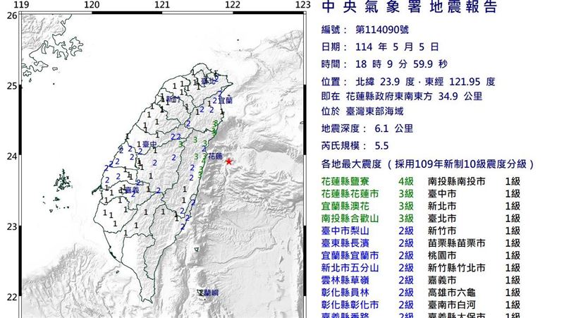 新／又震了！花蓮18：18規模4.3地震
