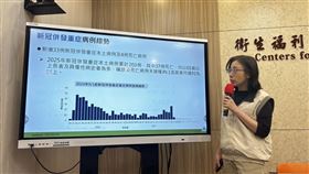 疾管署疫情中心副主任李佳琳說明新冠疫情。（圖／記者簡浩正攝影）