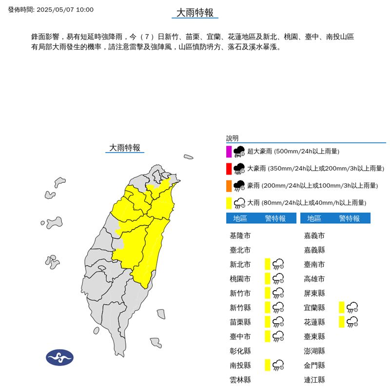 中央氣象署持續在今(7)天10:00發布大雨特報。(圖/翻攝自氣象署)