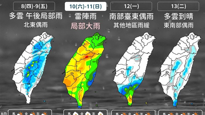 明高溫直飆33度！週末雨「由北往南」擴大
