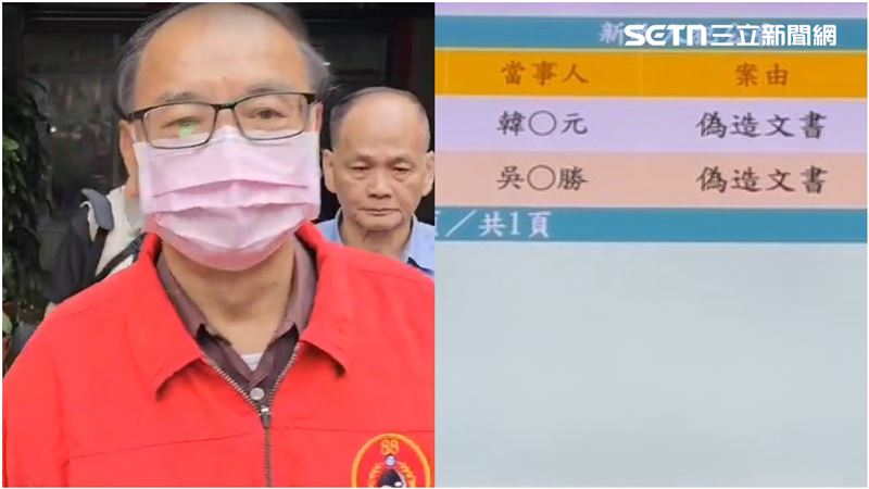 藍營基隆黨部遭「二度搜索」黨部主委聲押