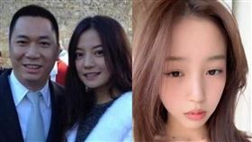 趙薇,富商,黃有龍,離婚,女兒,小四月,大眼睛,網紅（圖／翻攝自微博、小紅書）