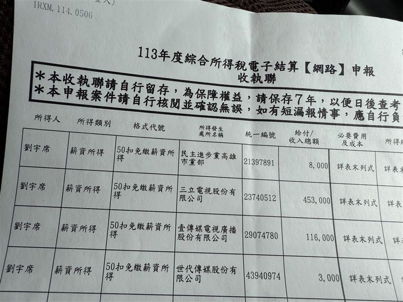 四叉貓透露已經報完稅,並曬出報稅單。(圖/翻攝自四叉貓臉書)