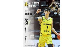 TPBL／林書豪拿25分　國王首節得分破紀錄！117比84宰雲豹，圖／翻攝自TPBL臉書