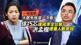 一圖看大罷免進度！徐巧芯達成率全台第一