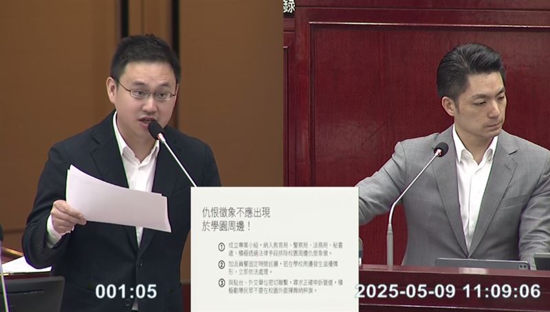不只朱立倫！他爆北市歐洲學校外有納粹旗