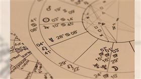 天蠍座滿月迎內心陰暗面！12星座週運出爐