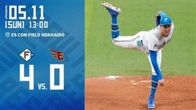 ▲古林睿煬繳出完投完封勝。（圖／翻攝自X平台 @FightersPR）