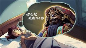 池府王爺在夢中告訴死者的媽媽，死者屍體在某條路的166巷。（AI繪圖Adobe Firefly生成，本刊美術組後製）