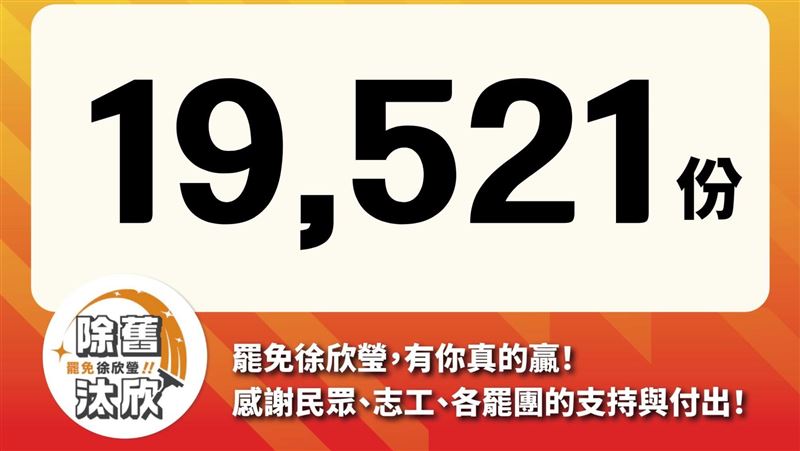 罷團控徐欣瑩「監視、拍照」：將正式檢舉
