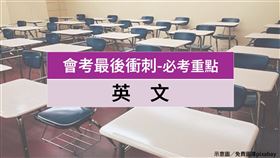 英文會考（圖表／記者李育道製作）