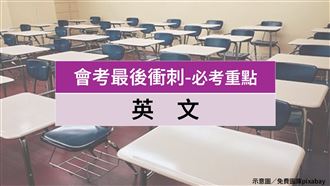 國中會考最後衝刺　英文「3熱門考點」曝