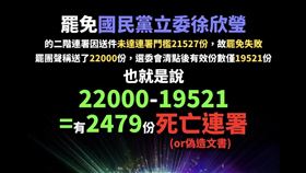徐欣瑩,罷團,死亡連署,罷免（圖／翻攝自「迷因台式民主」臉書）