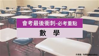 國中會考最後衝刺 數學決戰閱讀分析1題型