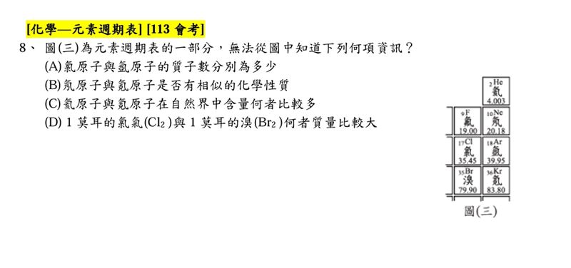 自然科補教名師黃君老師預測今年的物理、化學、生物與地科四個考科的考題趨勢。(圖/Good全名師教學團隊提供)