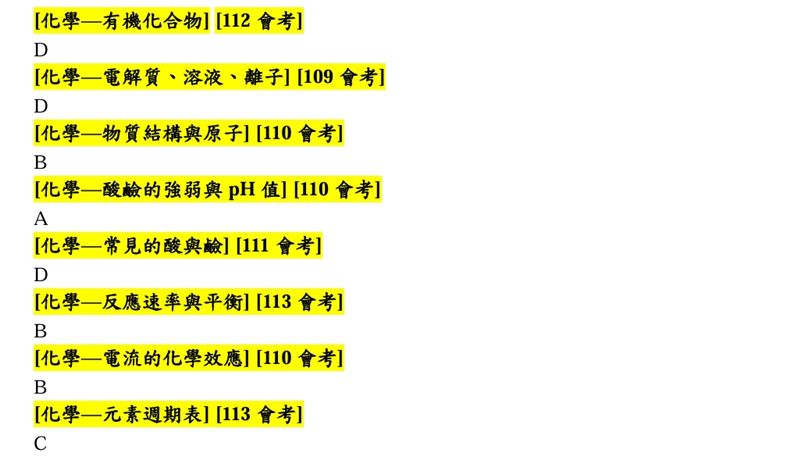 自然科補教名師黃君老師預測今年的物理、化學、生物與地科四個考科的考題趨勢。(圖/Good全名師教學團隊提供)