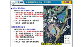 高雄市水利局,高爾夫球場,滯洪設施