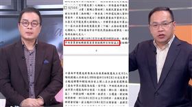 ▲鍾年晃,起訴書,王義川。（組合圖／翻攝畫面）