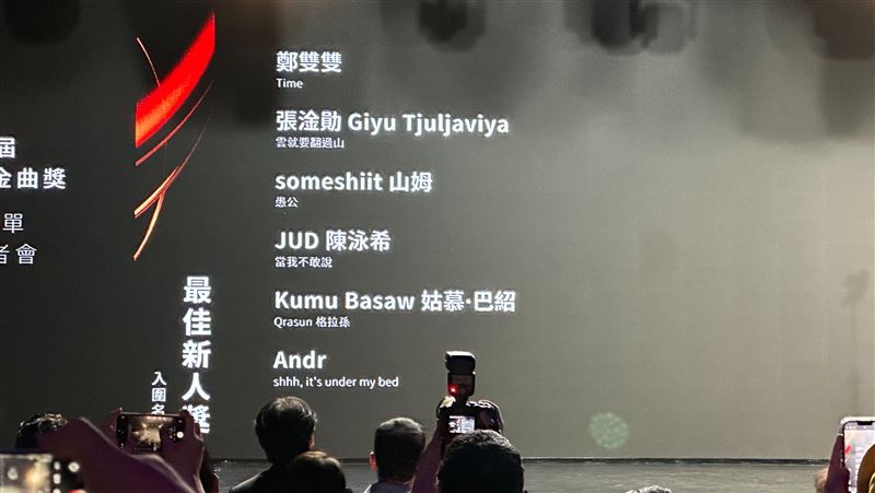 金曲36名單出爐！邱軍酒駕撞運將無緣新人