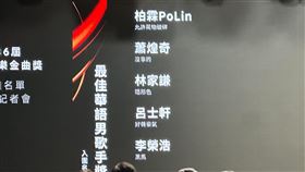 金曲獎最佳男歌王名單。（圖／記者林汝珊攝影）