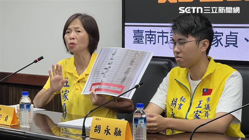 「15個Ｏ」藏鏡人曝　藍營怒控1事遭打臉