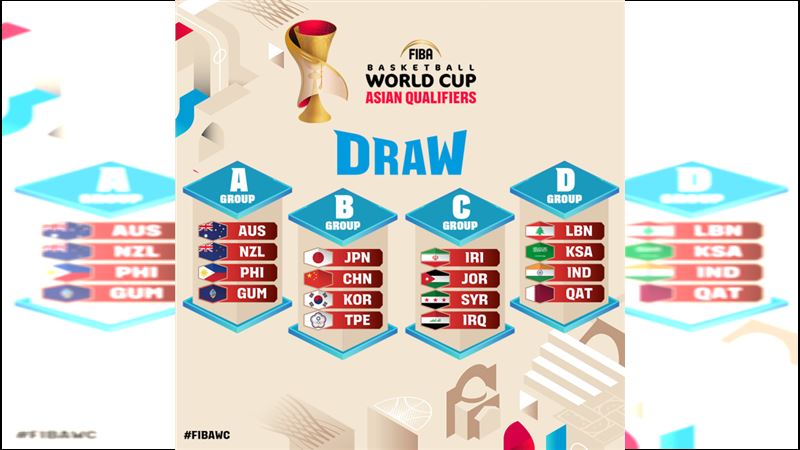 台灣男籃代表隊與中國、日本、韓國同被分在B組。（圖／翻攝自X平台 @FIBA）