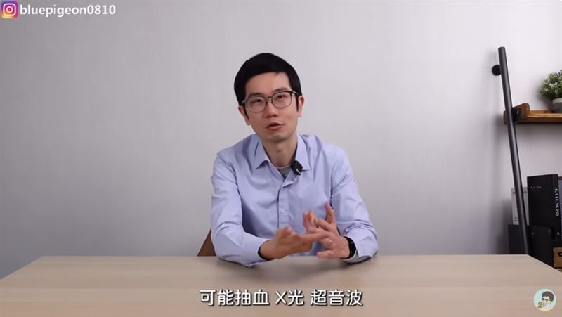 包辦攝影企劃行銷　網紅醫徵才開35K挨轟