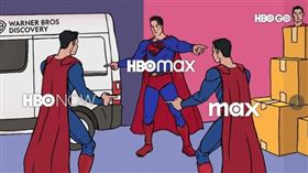 官方發佈一張哏圖解釋為何要從HBO一路改叫HBO Now，然後又改名Max，再改回HBO Max。（翻攝自Max官方臉書）
