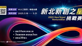 創投陪跑 × AI × 綠能「2025新北新創之星挑戰賽」徵件中（業配勿用）