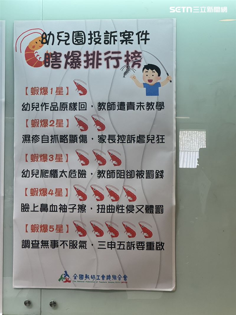 全教總整理出幼兒園投訴案件瞎爆排行榜。(圖/記者柯美儀攝影)
