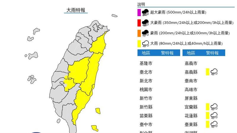 新／「6縣市」大雨特報　恐一路下到明天