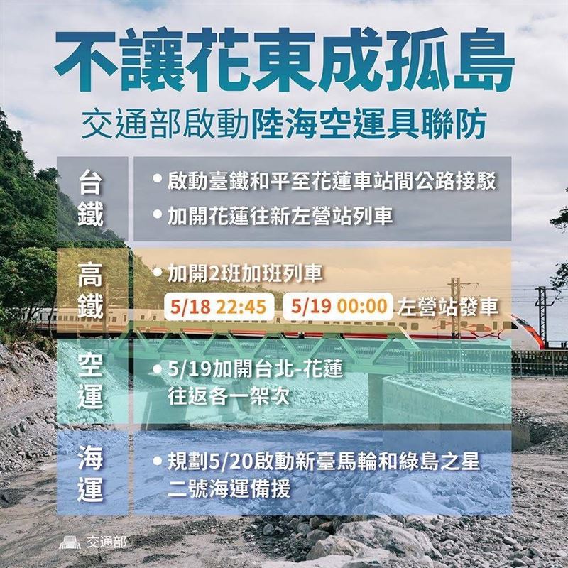 交通部啟動海陸空運跨運具聯防。(圖/交通部提供)