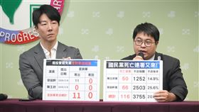 民進黨發言人吳崢、南投縣議員陳玉鈴、蔡銘軒、律師黃帝穎，召開「反惡罷！國民黨死亡連署又來了！」記者會。（圖／民進黨提供)