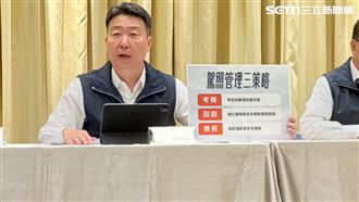 傳下週公布！考駕照新制規劃方向一次看