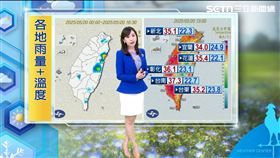 準氣象／週末第3波梅雨鋒面報到！降雨熱區曝　雨彈炸到下週一