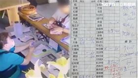 東港,屏東,大份,尾數,龍蝦,菜色,消費者,價格,墾丁,海產店