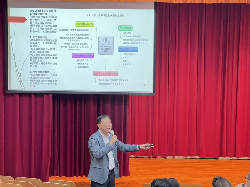 金士懿博士以〈從關稅壓力到碳競爭力:USR導向的碳治理戰略分析〉為題發表專題演講