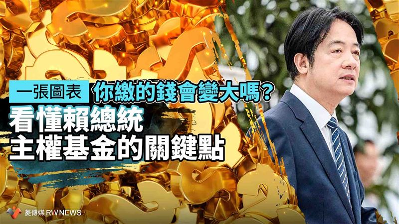 繳的錢會變大？看懂賴清德主權基金關鍵點