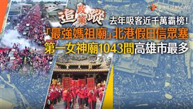 最強媽祖廟北港塞爆！全台破千間高雄最多