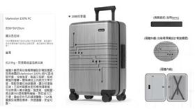 台積電員工禮20吋行李箱，在網上賣出驚人價格。（圖／翻攝自蝦皮賣場）